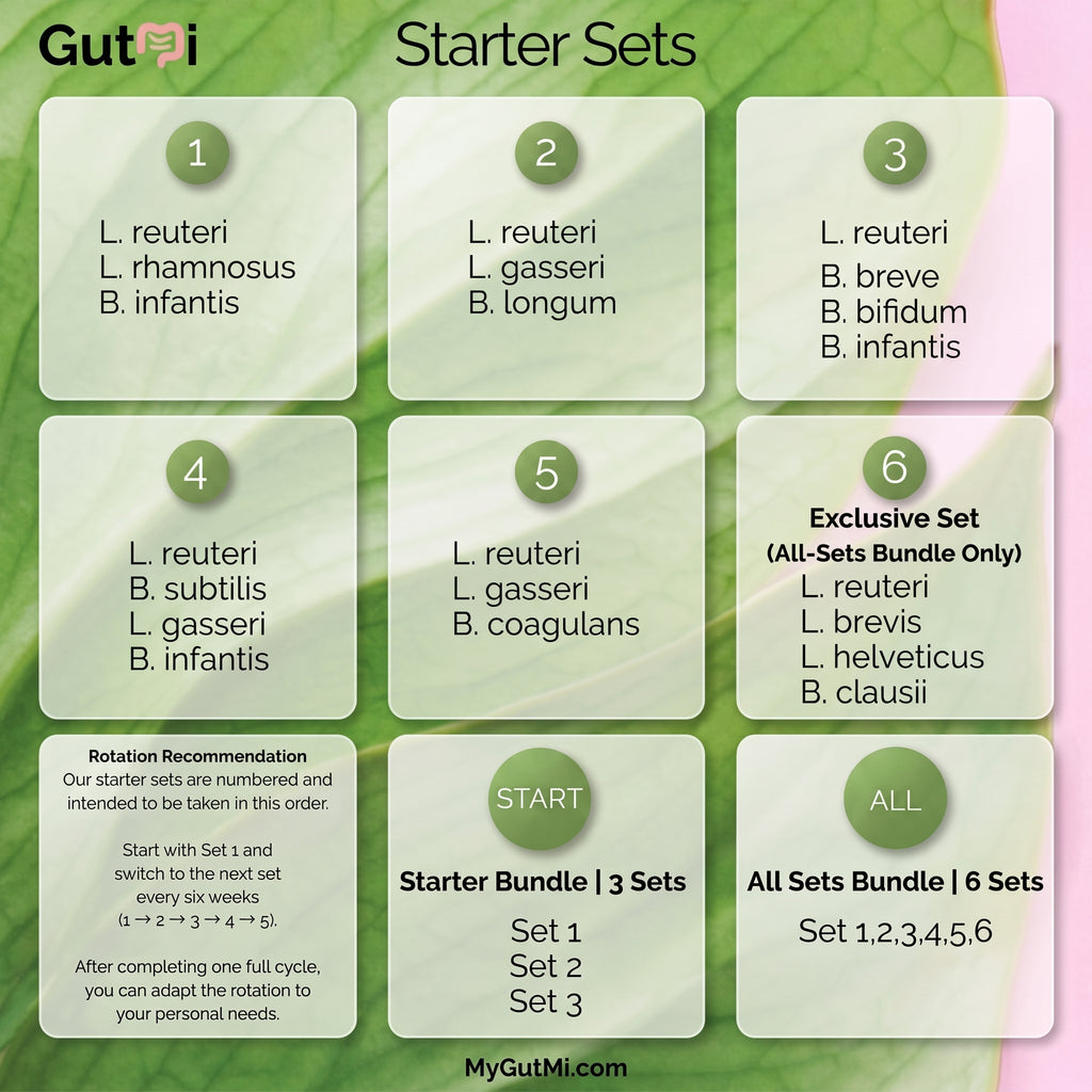 L. reuteri | Set iniziale per yogurt | Colture starter | 3 starter per yogurt